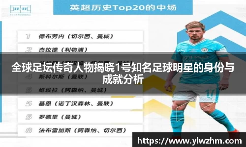 全球足坛传奇人物揭晓1号知名足球明星的身份与成就分析